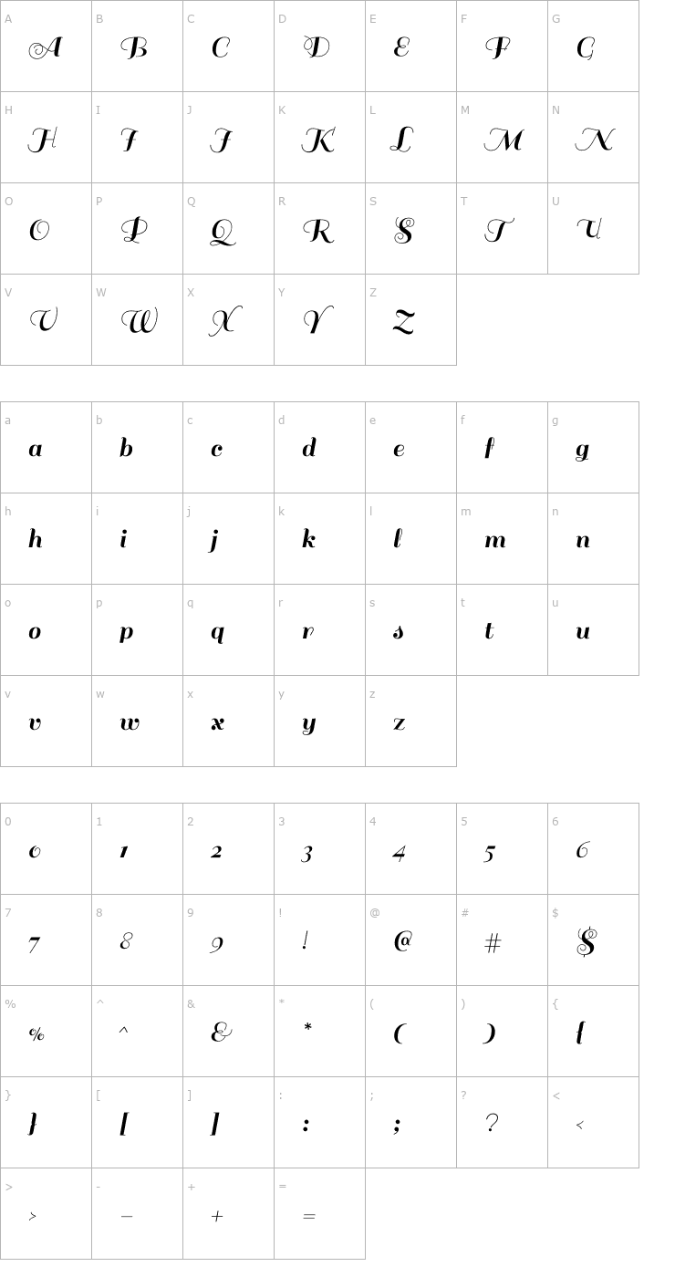 Character Map Sail Font