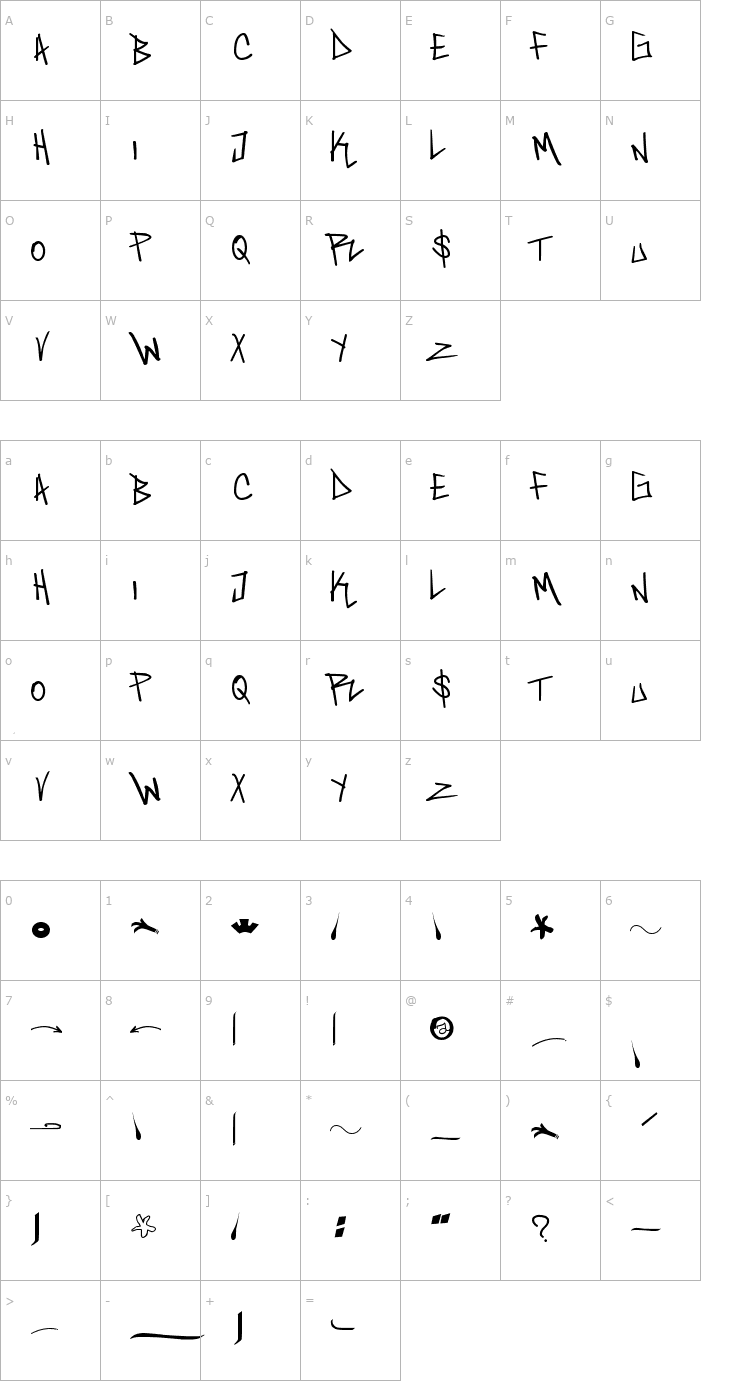 Character Map Saint Font