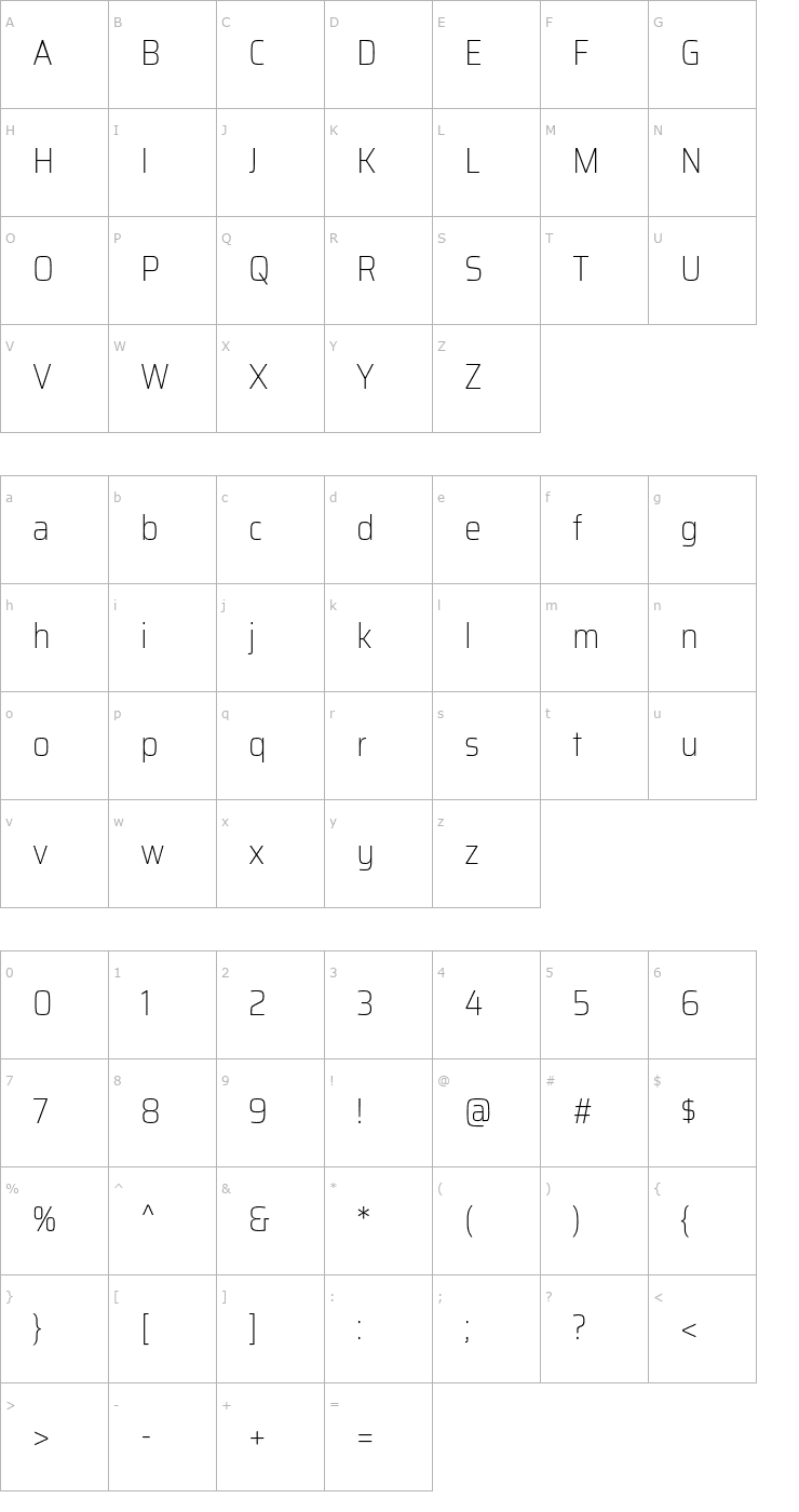 Character Map Saira SemiCondensed Thin Font