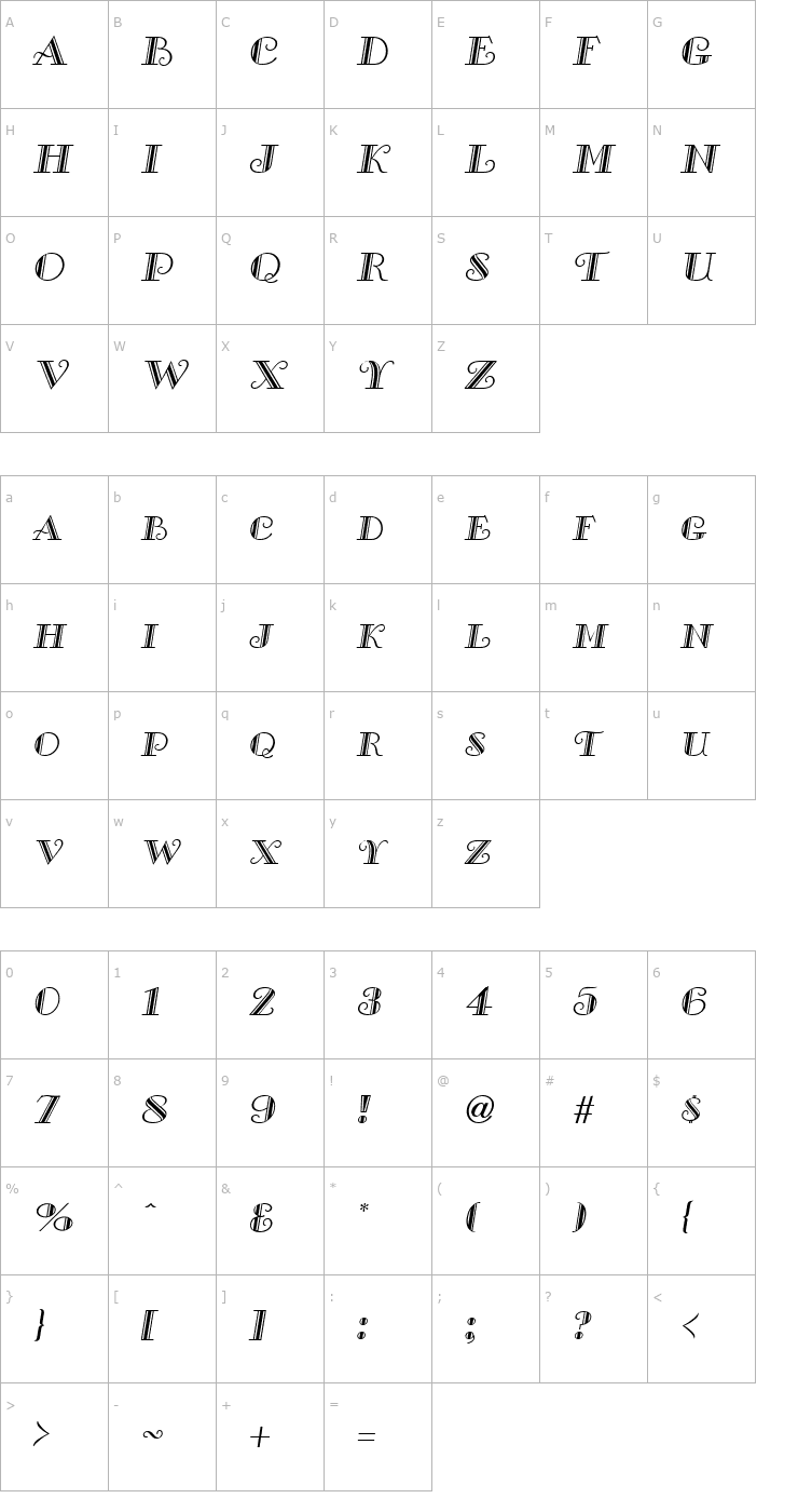Character Map SaltbushExpert Oblique Font