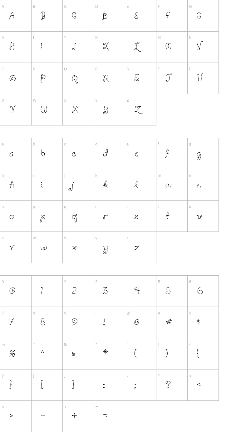 Character Map Salty Doggie AOE Font