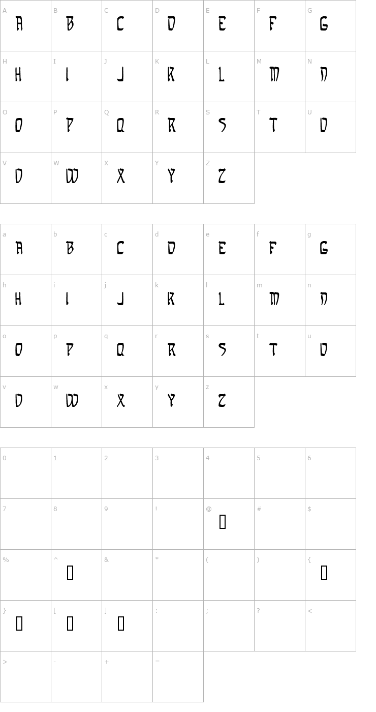 Character Map Samaritan Font