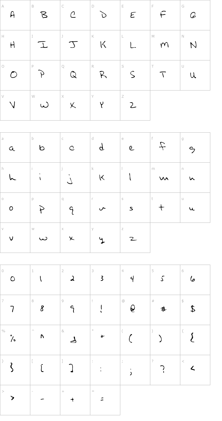 Character Map SammysHand Font