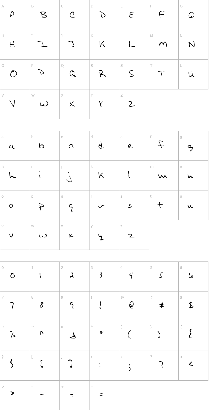 Character Map SammysHand Regular Font