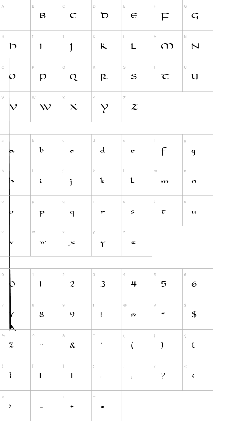 Character Map Samovar SSi Font