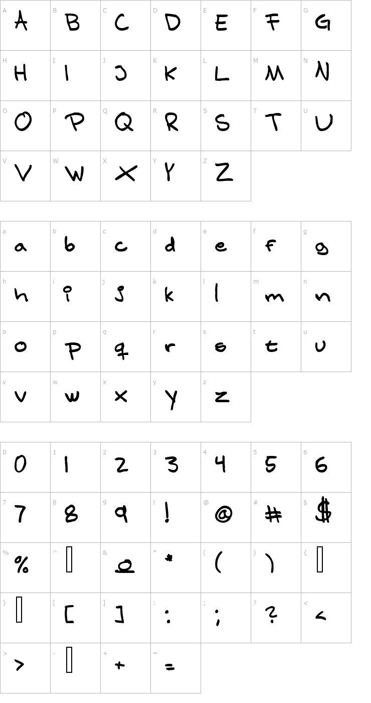 Character Map Samuels hand bold Font
