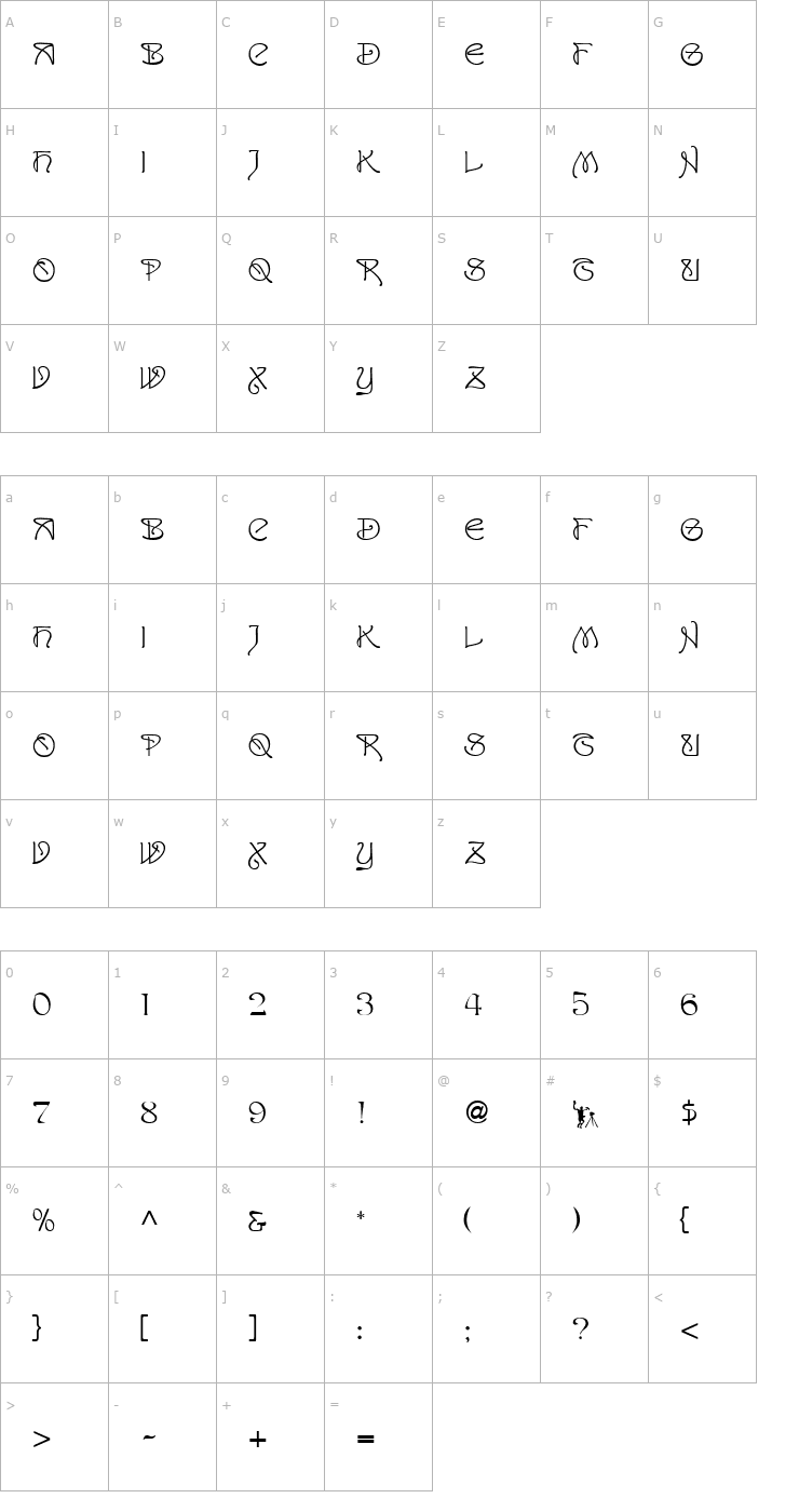 Character Map San Remo Font