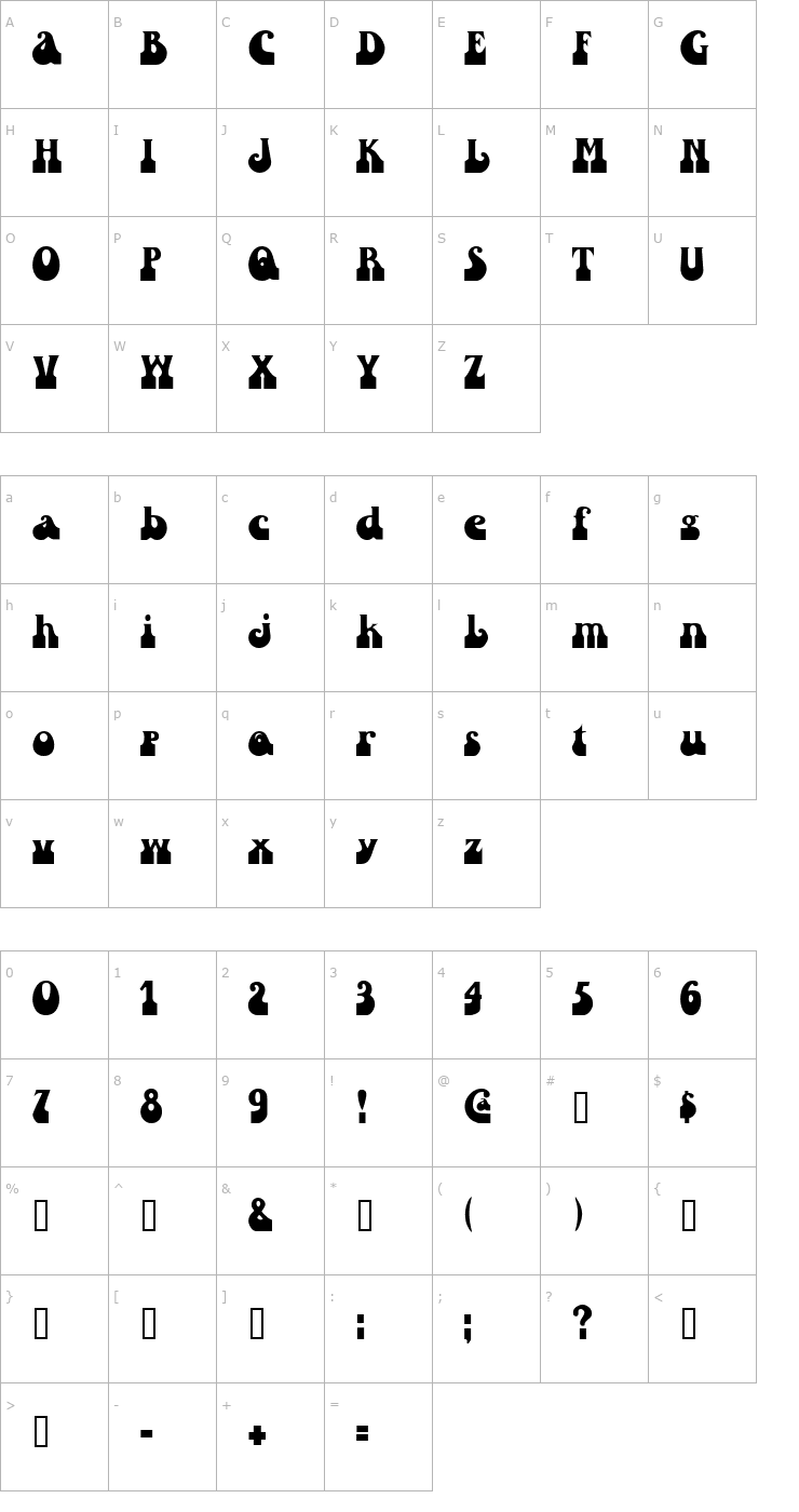 Character Map SandCastles Font