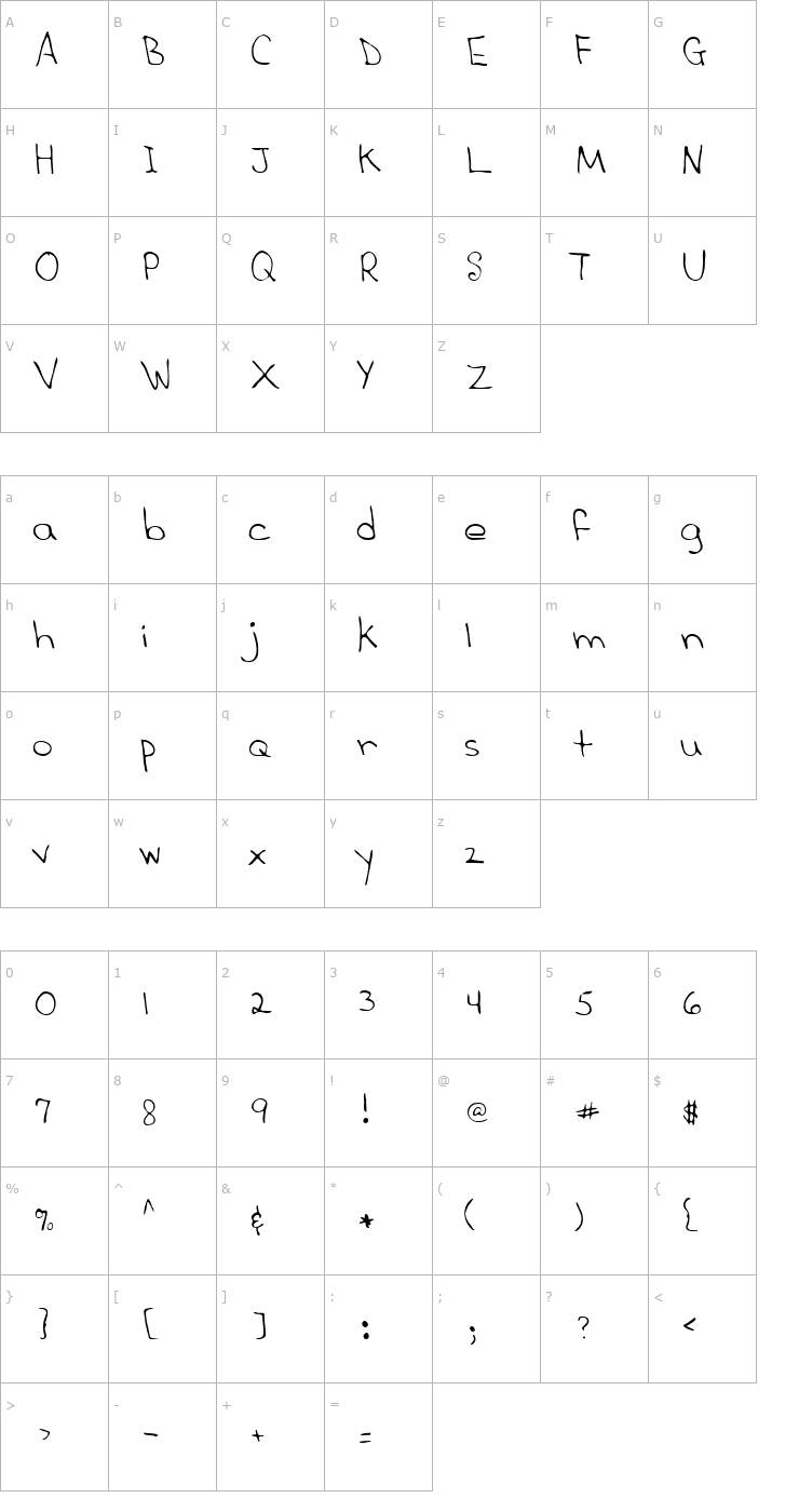 Character Map Sandra Font