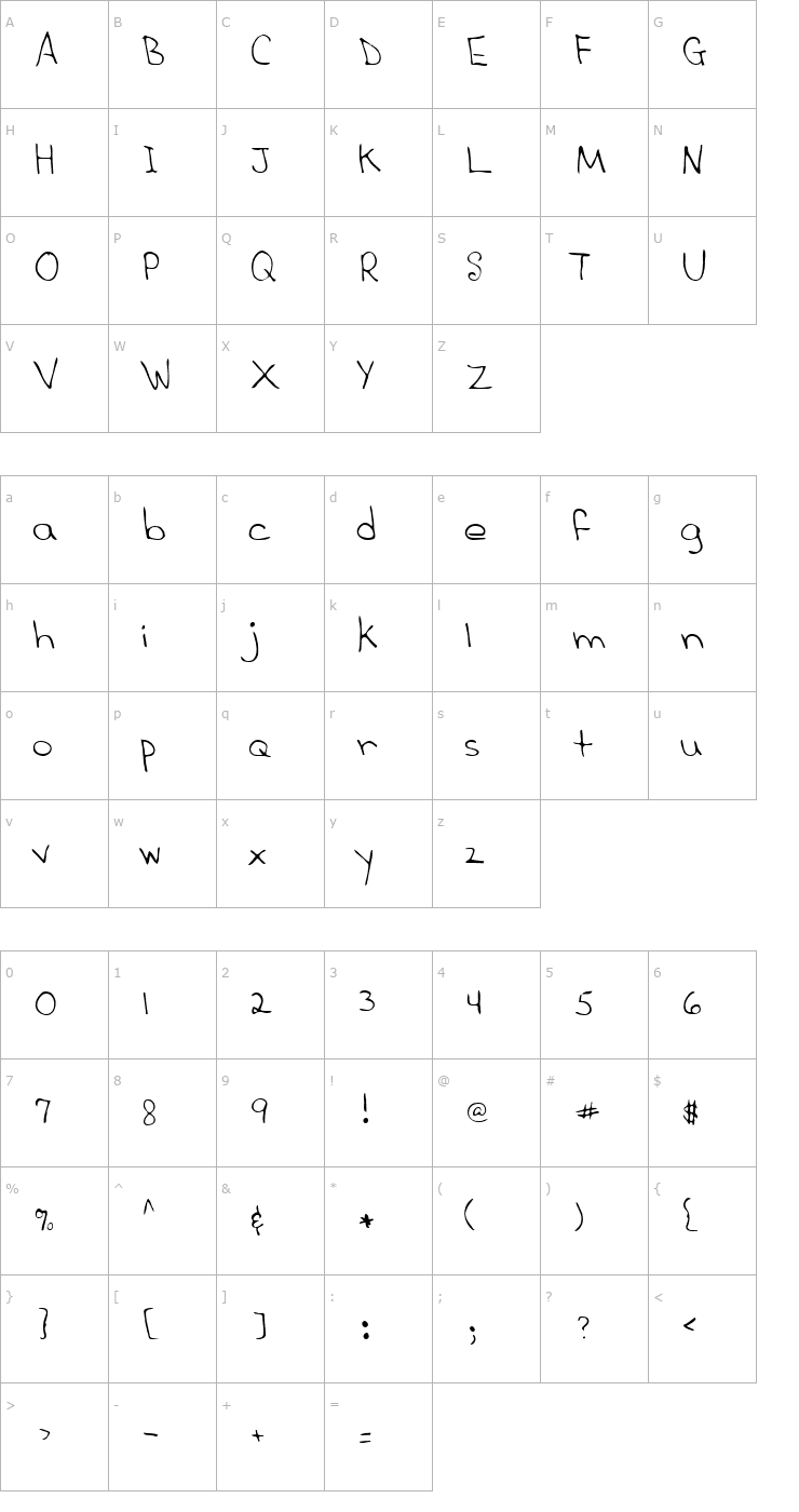 Character Map Sandra Regular Font