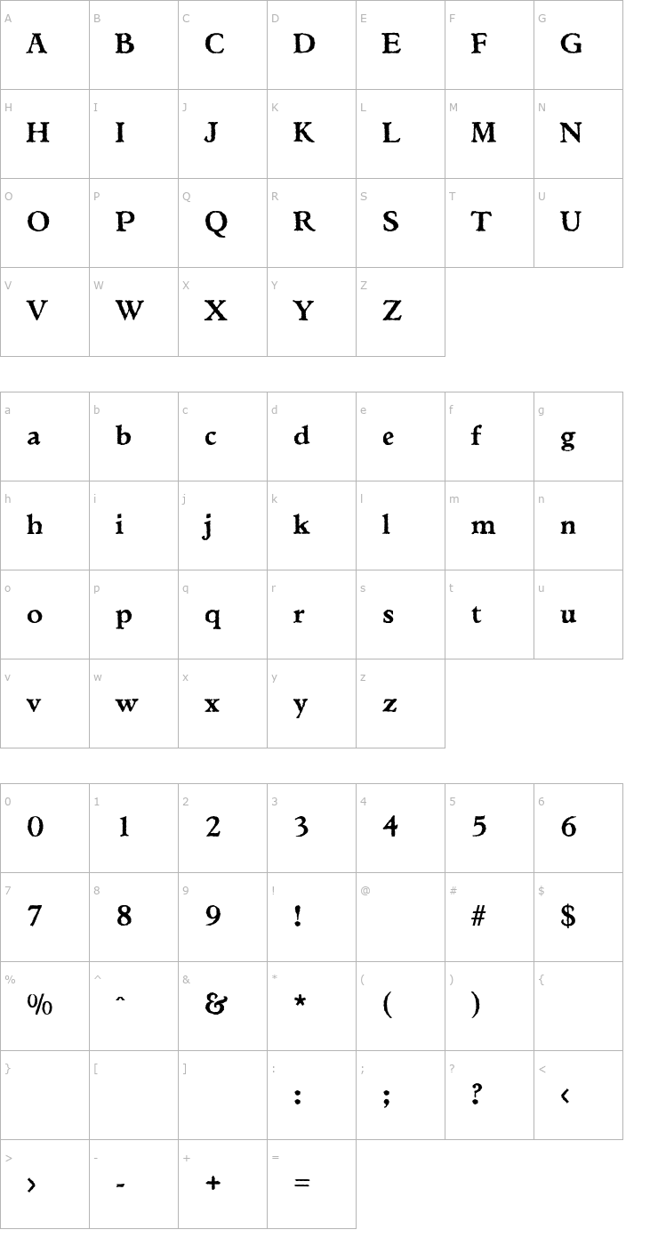 Character Map SandraBecker Font