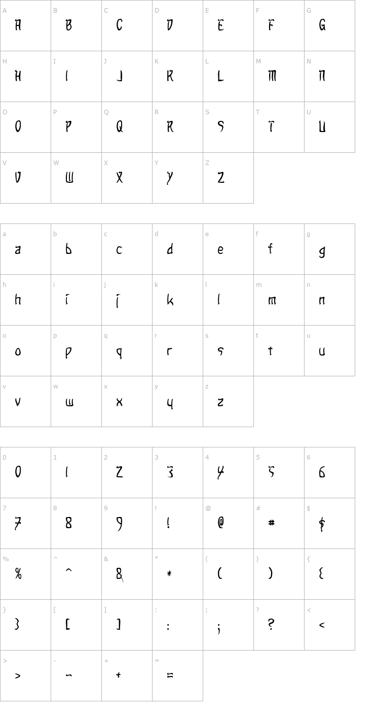 Character Map Sands of Fire Normal Font