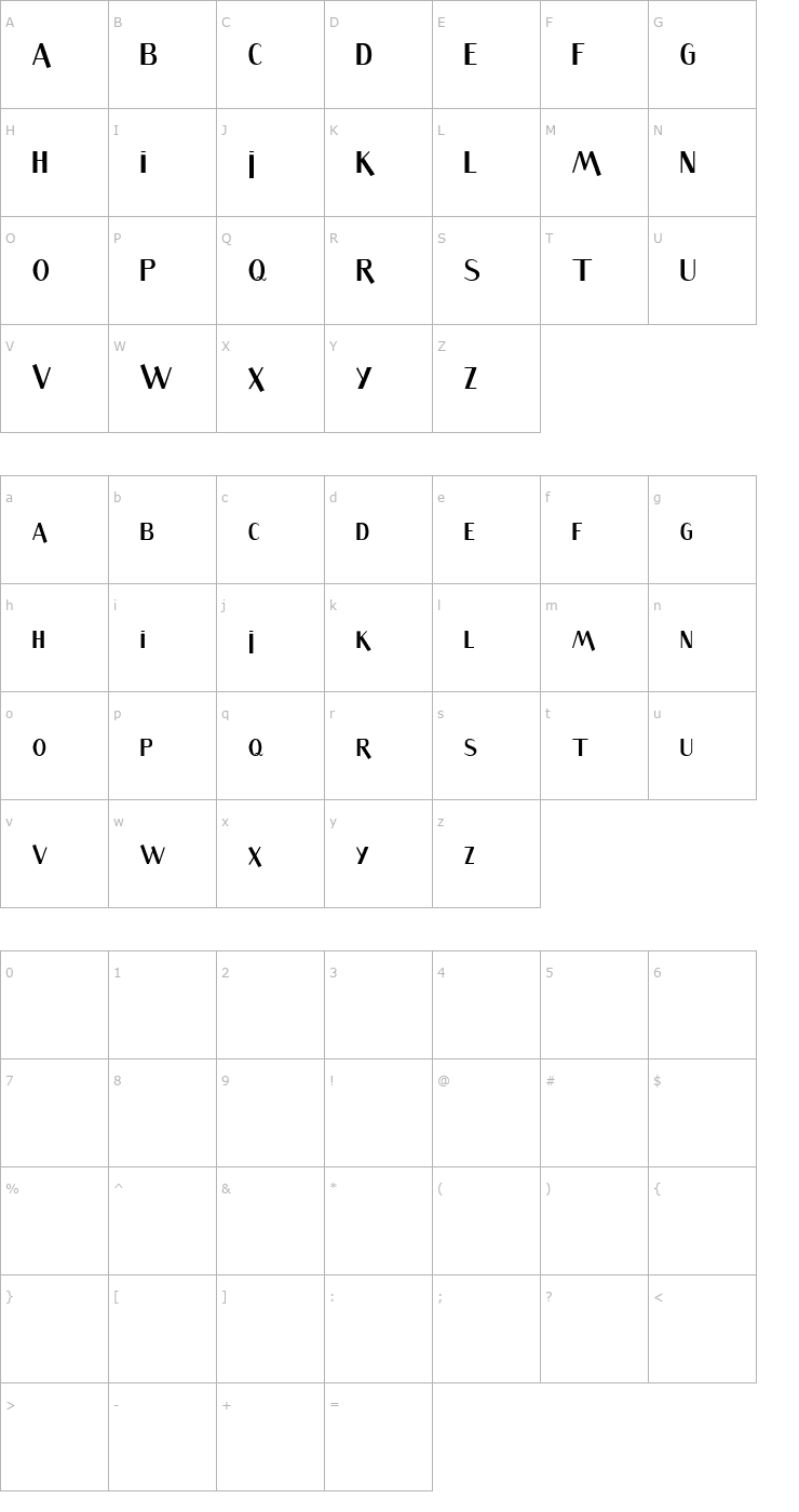 Character Map Sandwich Font