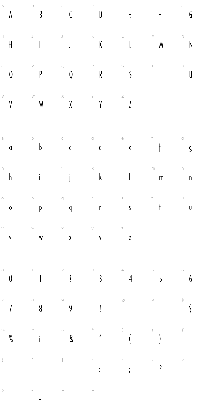 Character Map SandyhillConden Font