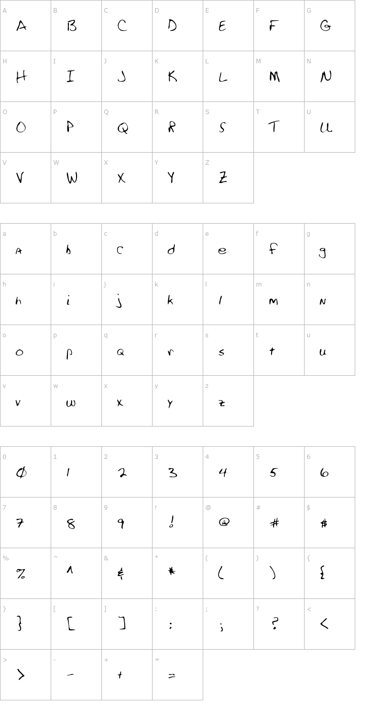 Character Map SandysHand Regular Font