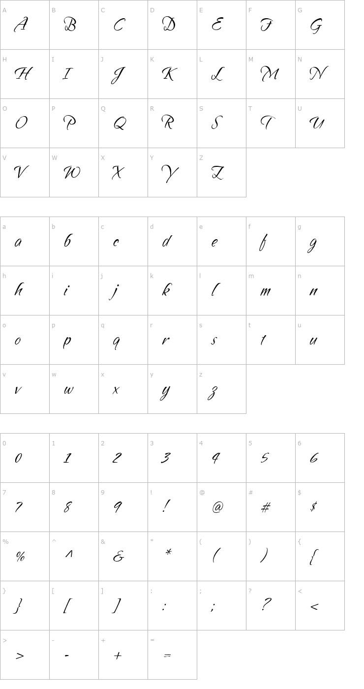 Character Map SandyTextHmkBold Font