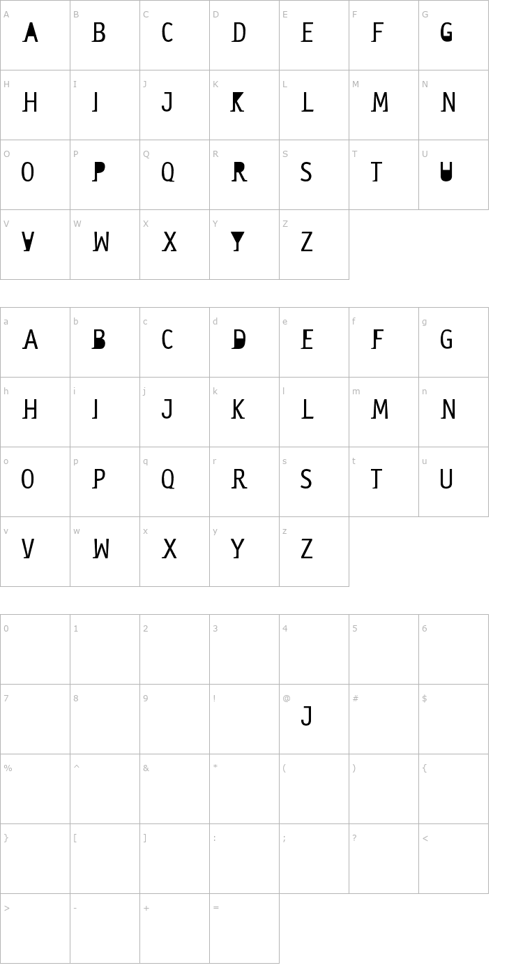 Character Map saneserif Font