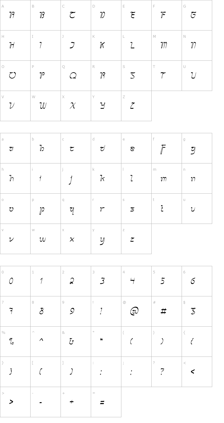 Character Map Sangkuriang Cursive Font