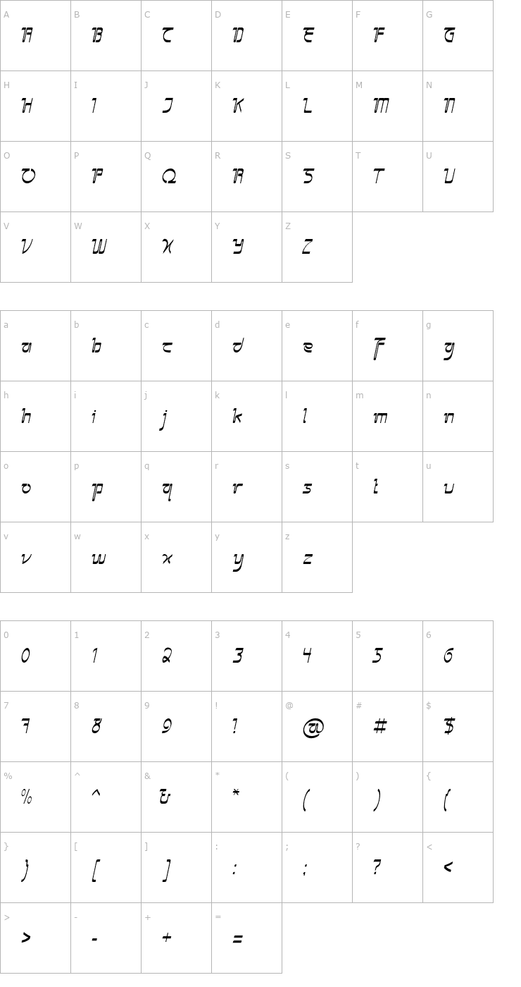 Character Map Sangkuriang Font