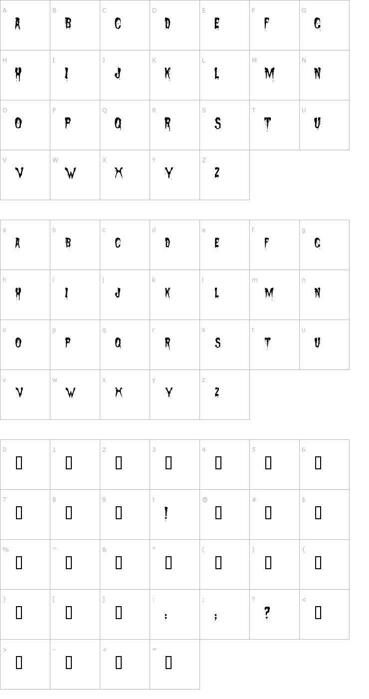 Character Map Sanguinary Font