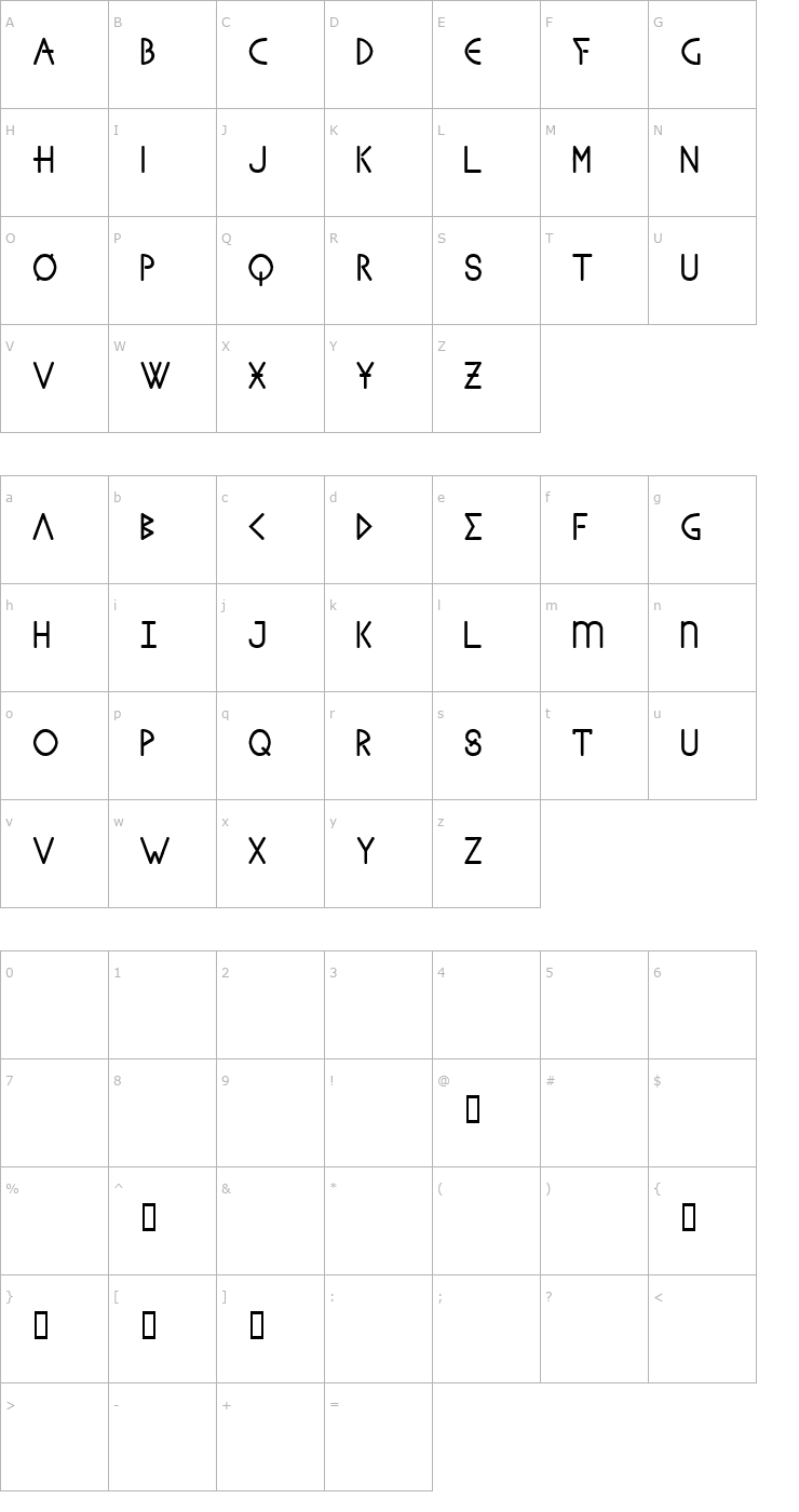 Character Map Sanhedrin Font