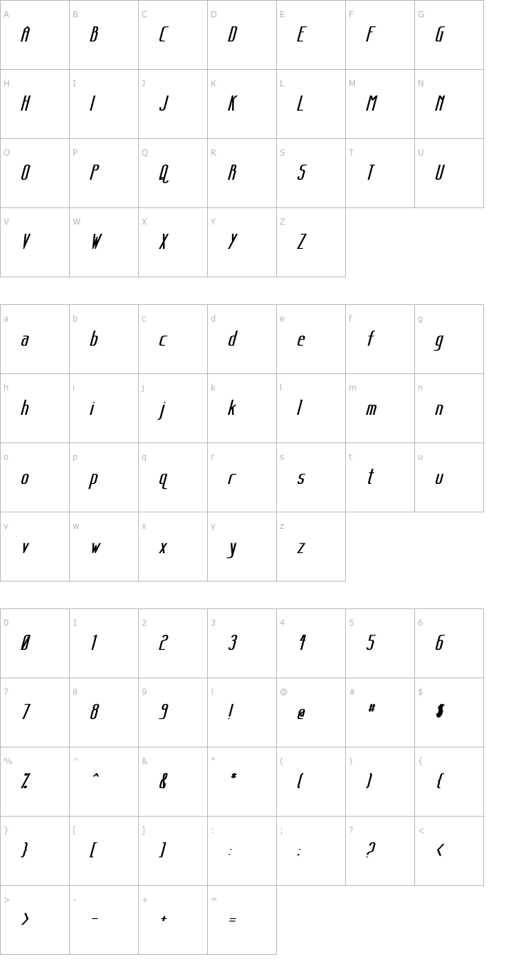 Character Map Sanity Bold Italic Font