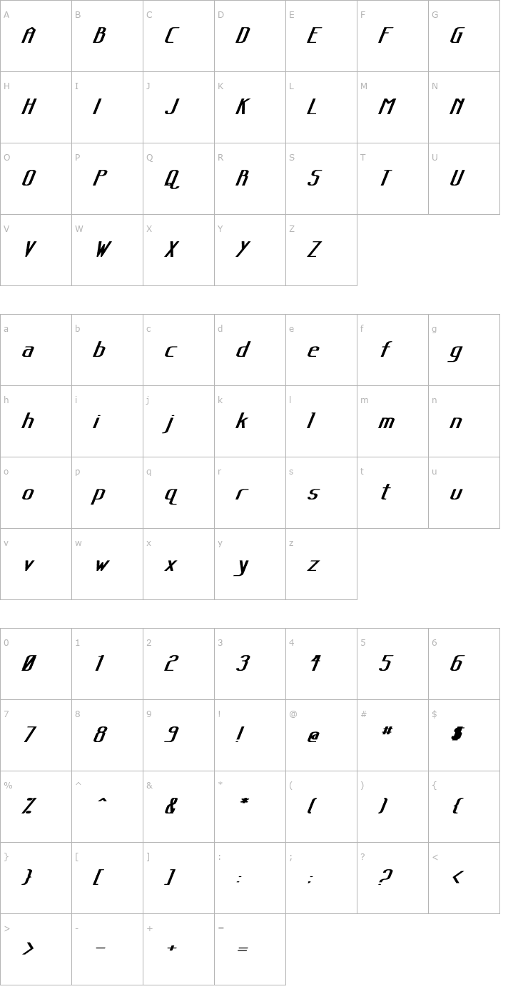 Character Map Sanity Wide Bold Italic Font