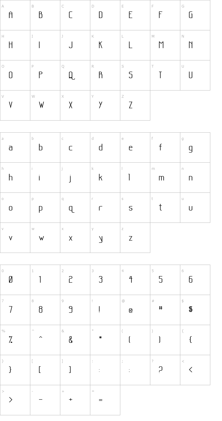 Character Map Sanity Wide Font