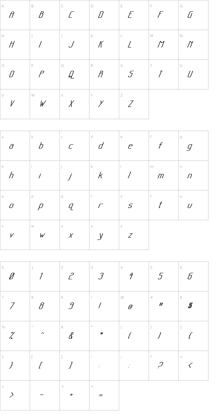 Character Map Sanity Wide Italic Font