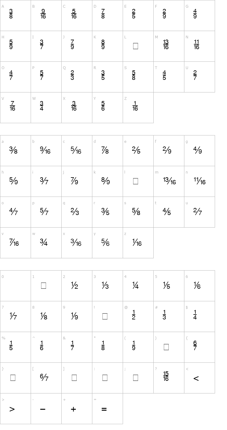Character Map Sans Fractions Plain Font