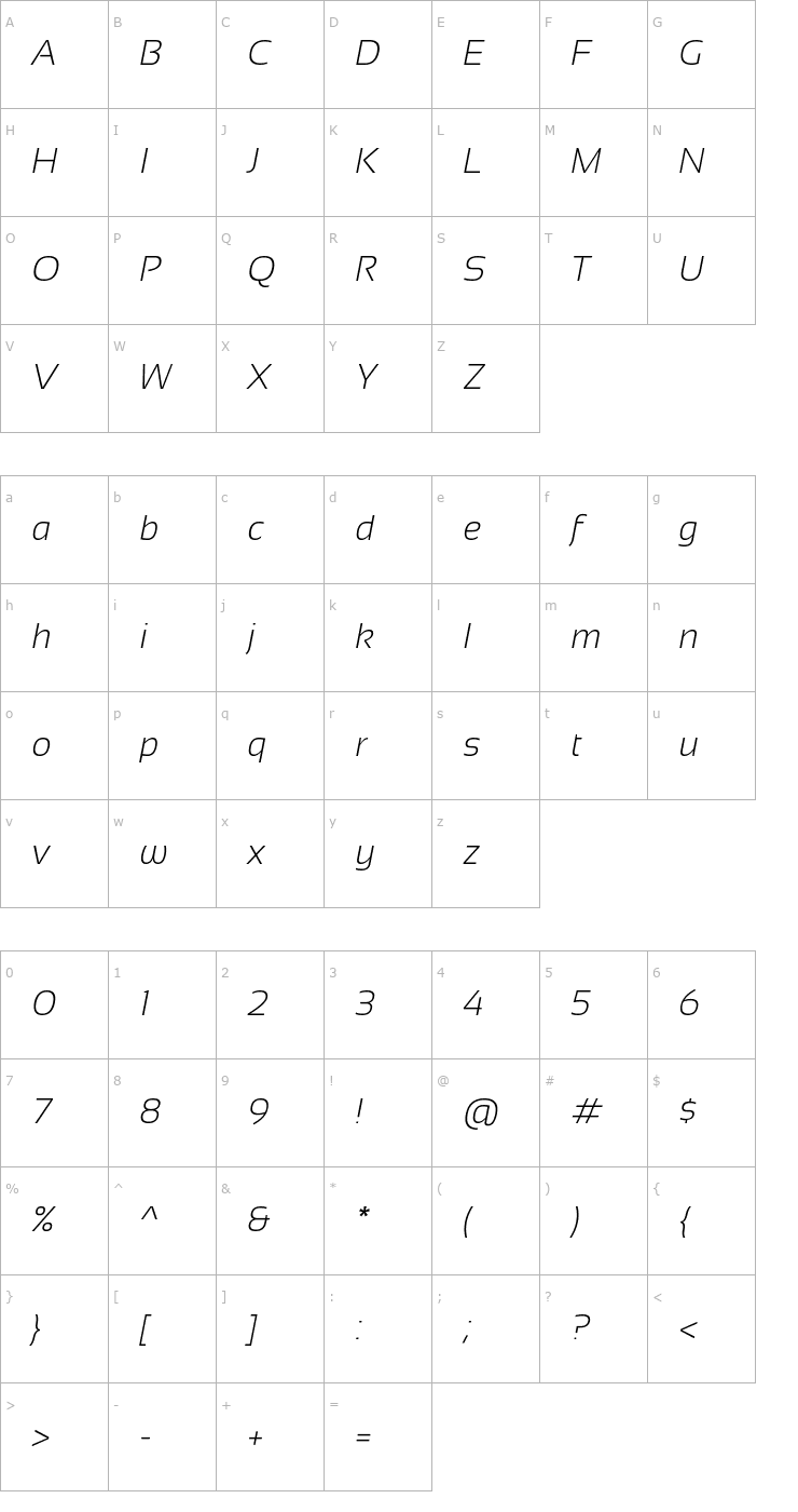 Character Map Sansation Light Italic Font