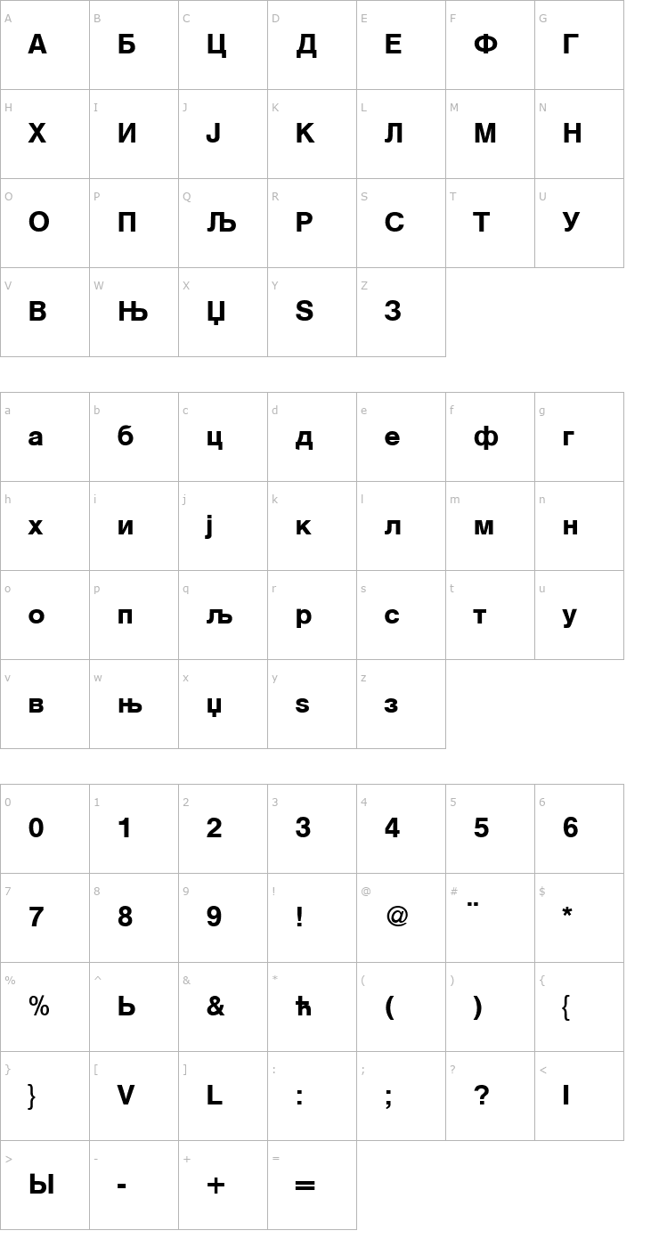 Character Map SansCyrillic-Bold Font