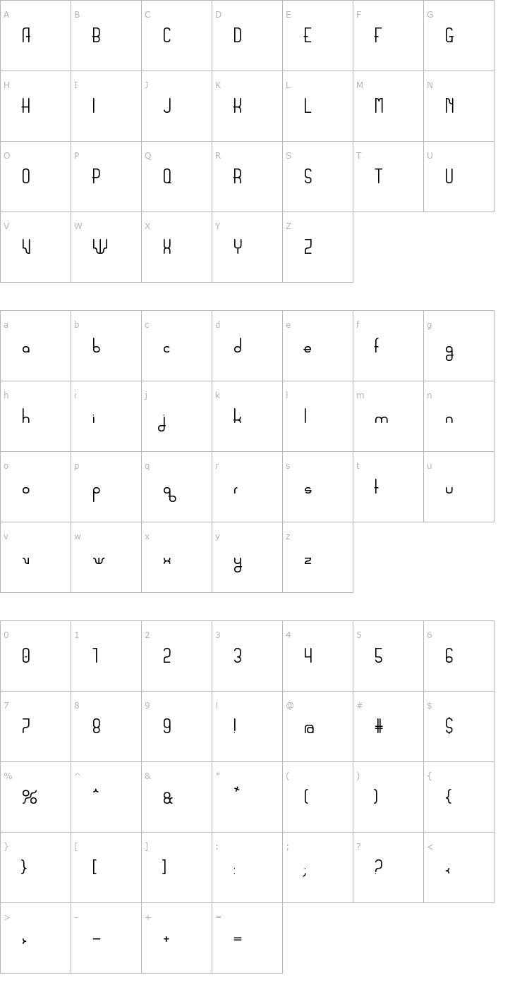 Character Map Sanserifing Font