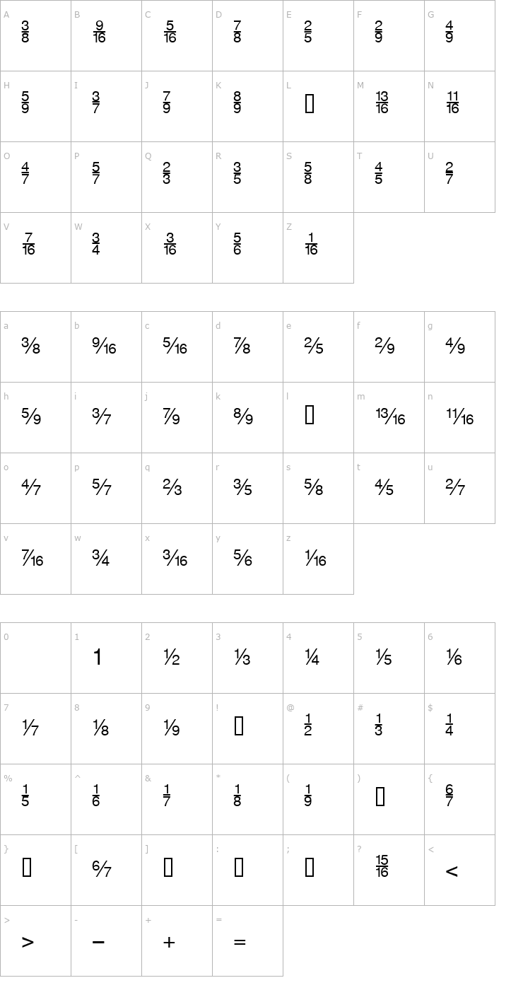 Character Map SansFractions Font