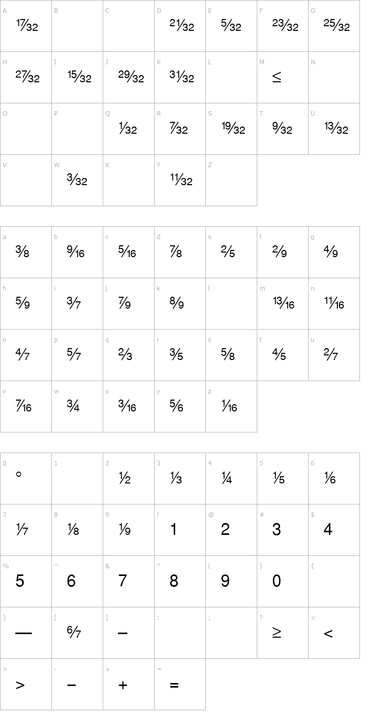 Character Map SansFractionsDiagonal Plain Font