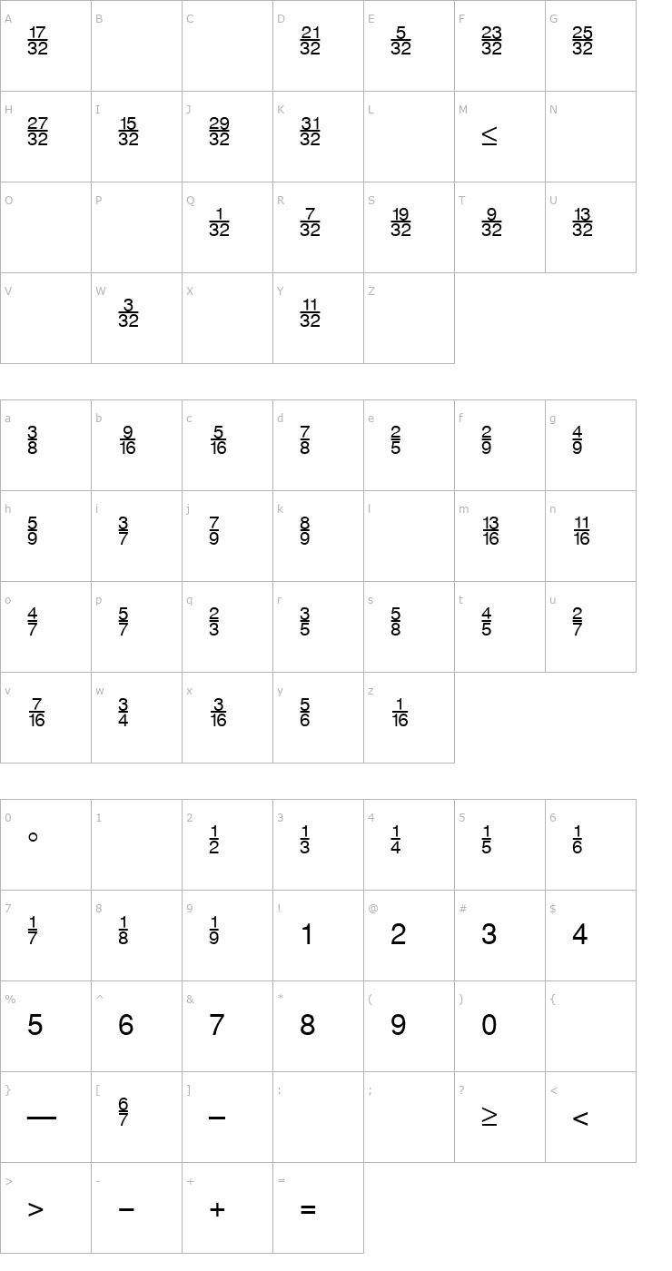 Character Map SansFractionsVertical Plain Font