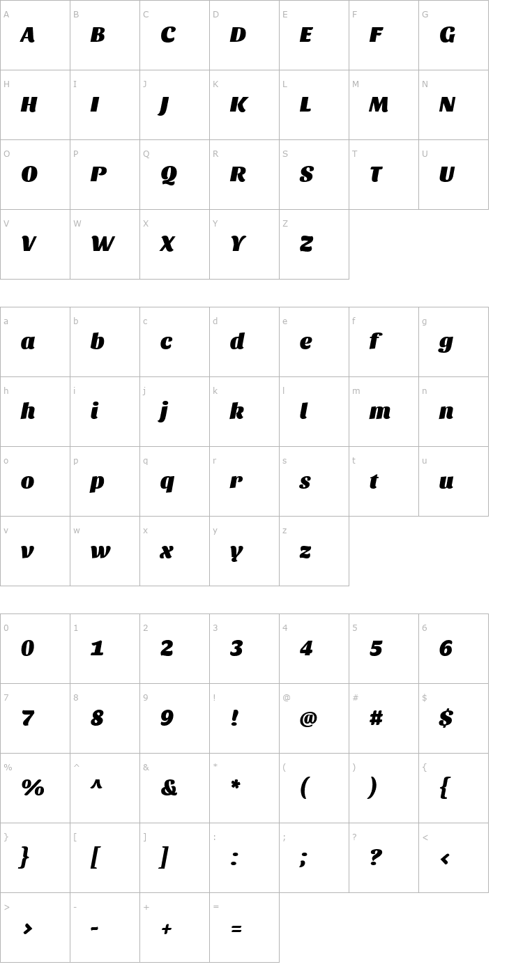 Character Map Sansita Black Italic Font
