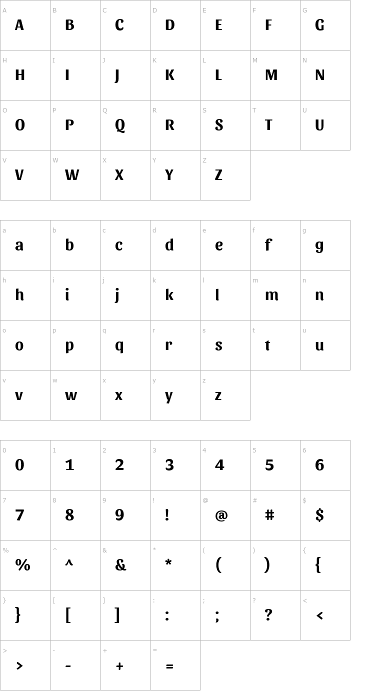 Character Map Sansita Bold Font