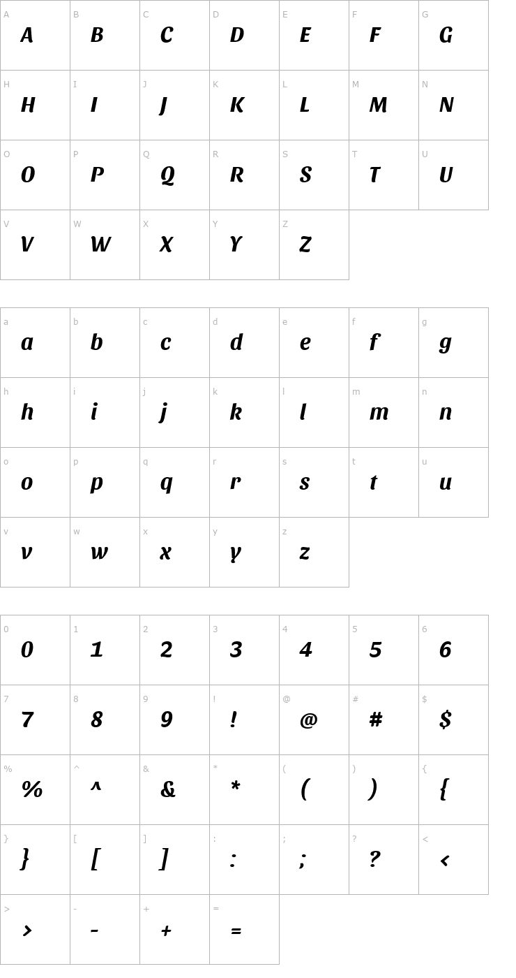 Character Map Sansita Bold Italic Font