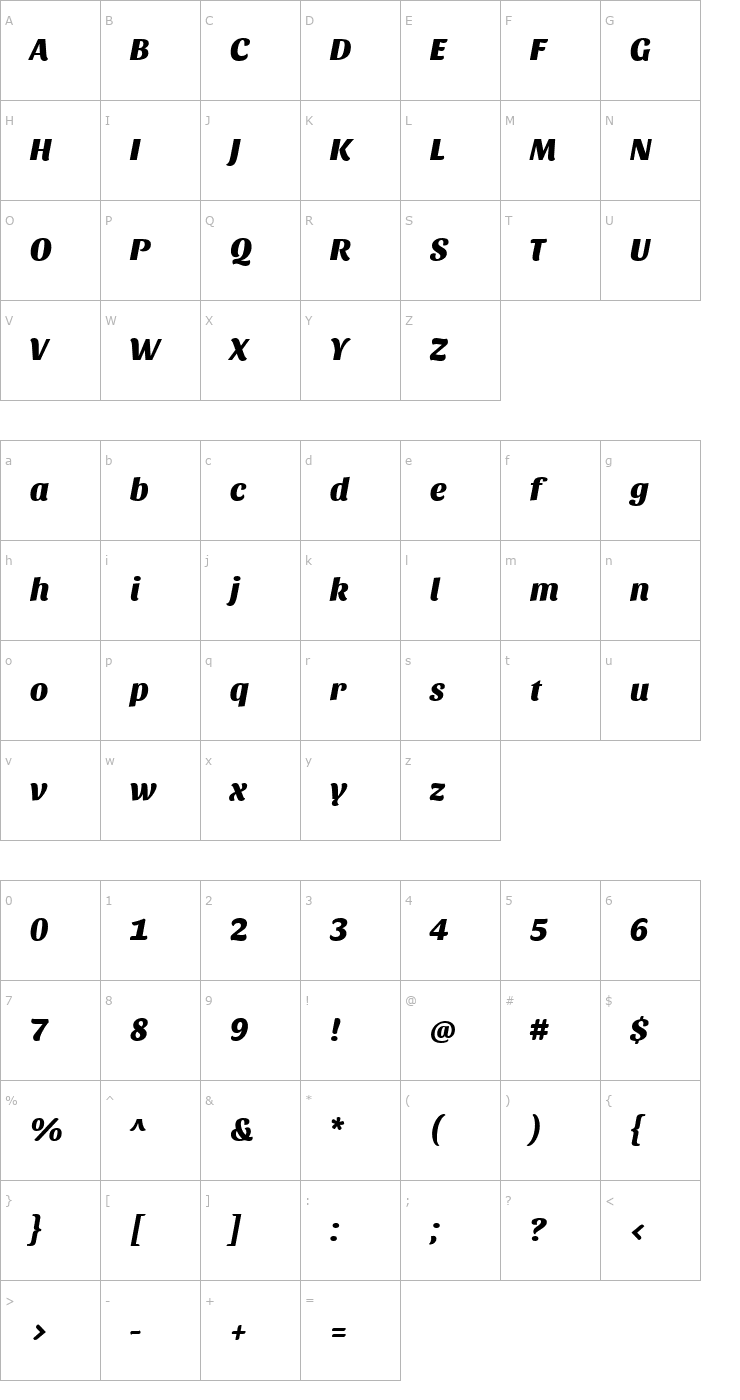 Character Map Sansita ExtraBold Italic Font