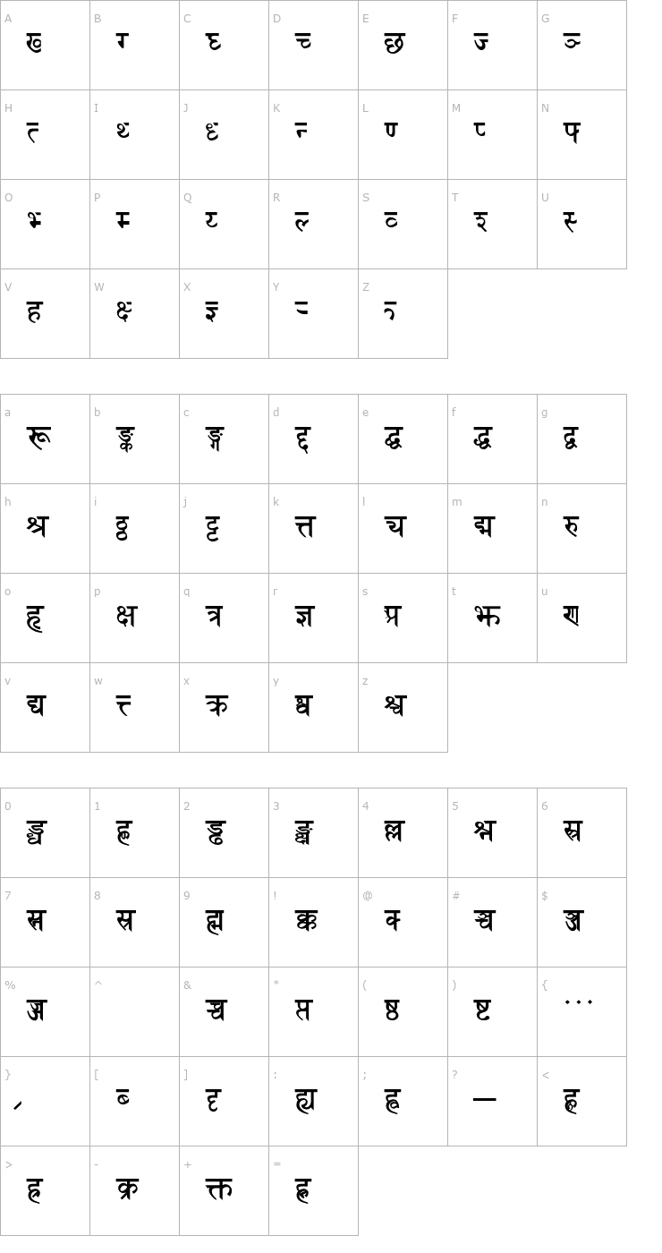 Character Map Sanskrit Bold Font