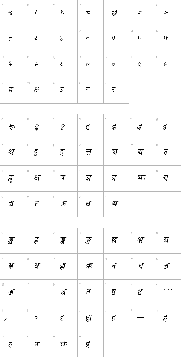 Character Map Sanskrit Italic Font