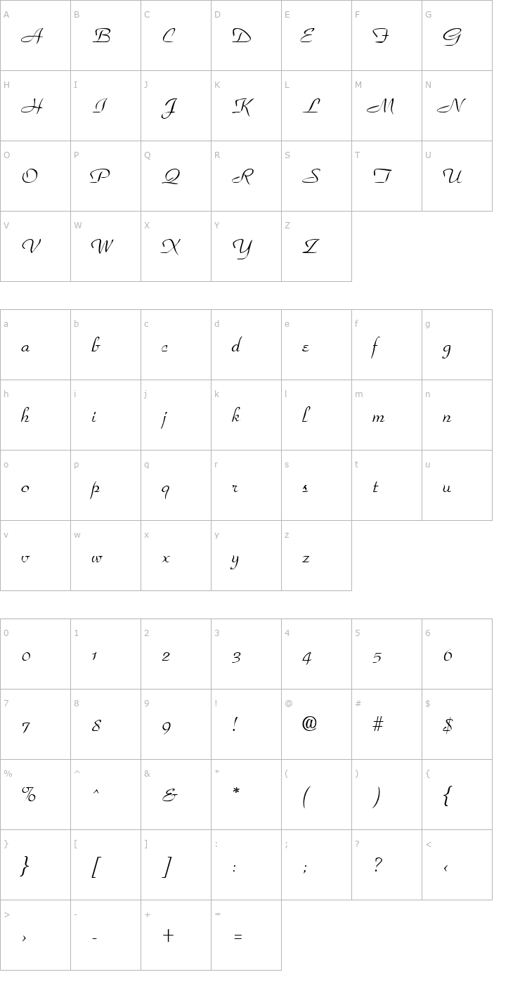 Character Map Sanskrit Park Font