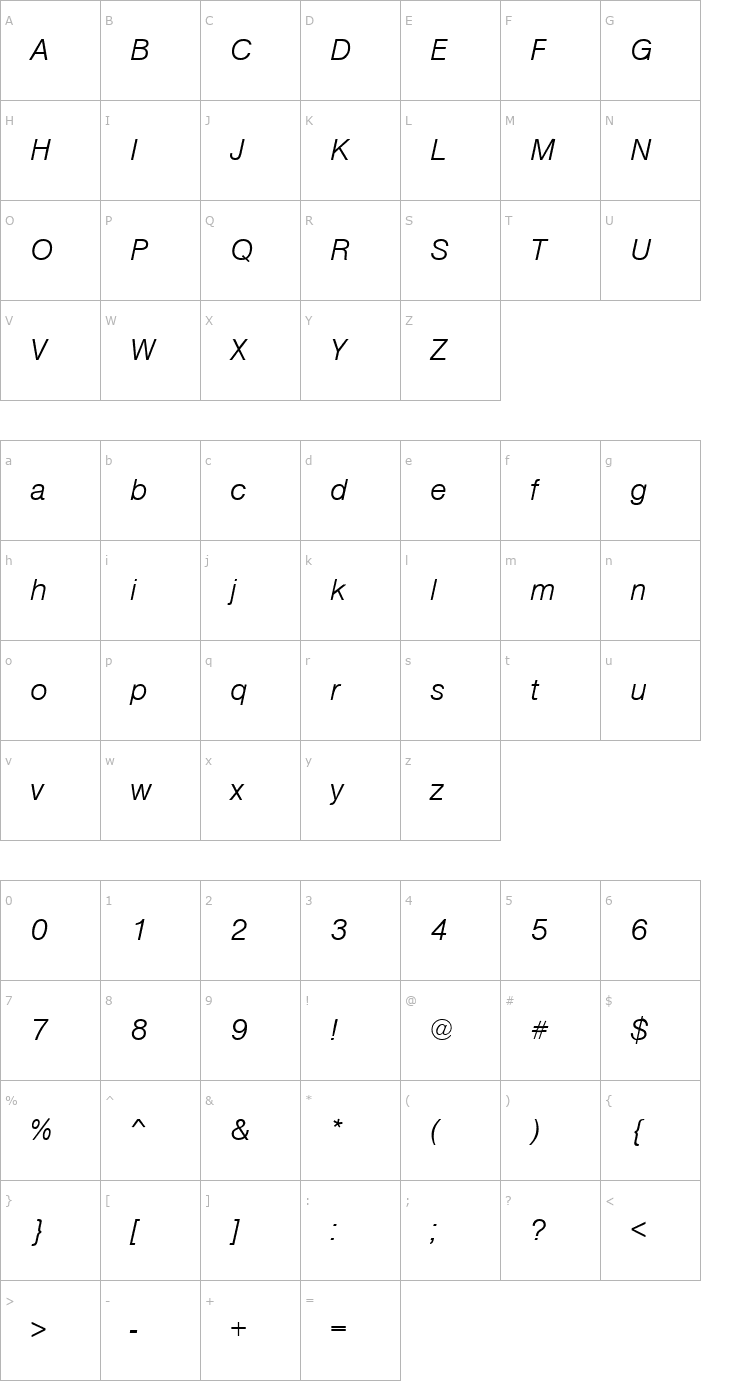 Character Map SansLH Italic Font