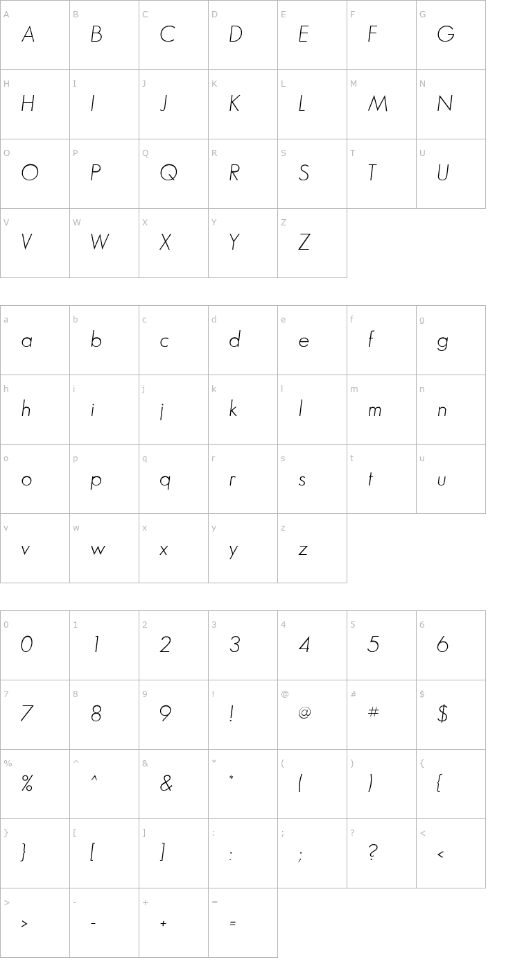 Character Map SansSerifFLF-Italic Font
