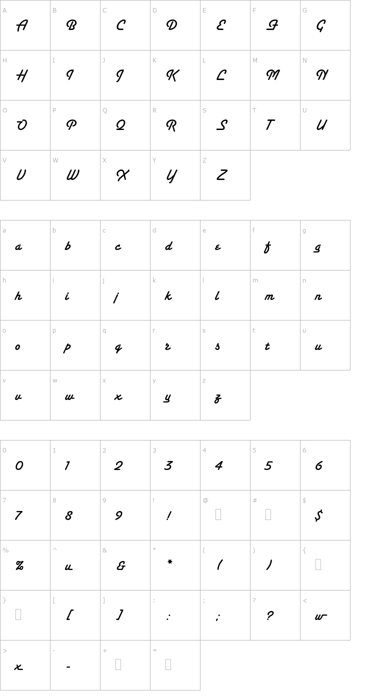 Character Map SantaFePlain Font