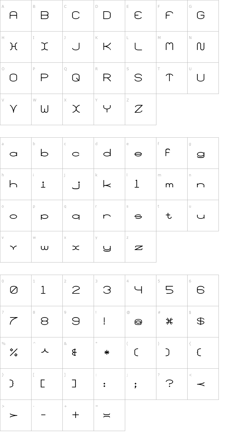 Character Map SantaMonicaMF Font