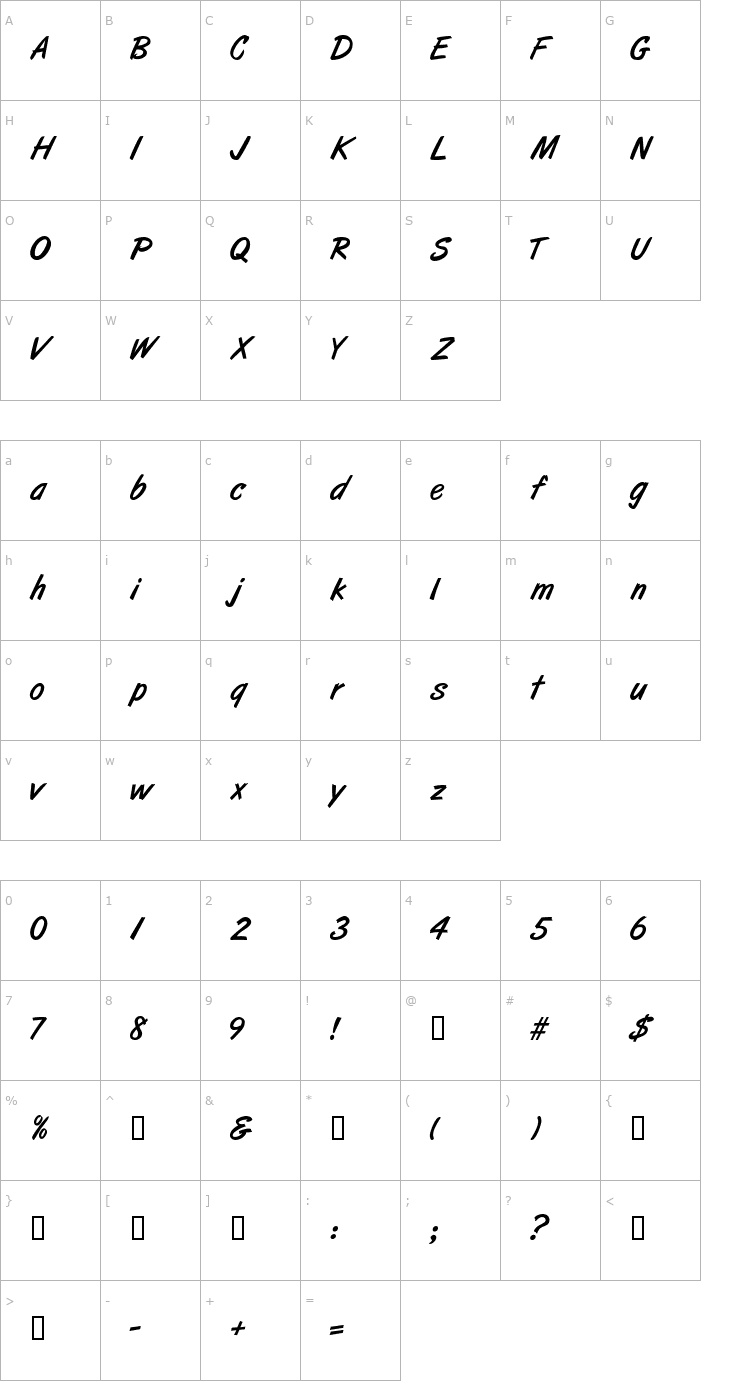 Character Map SantguayScriptSSK Font