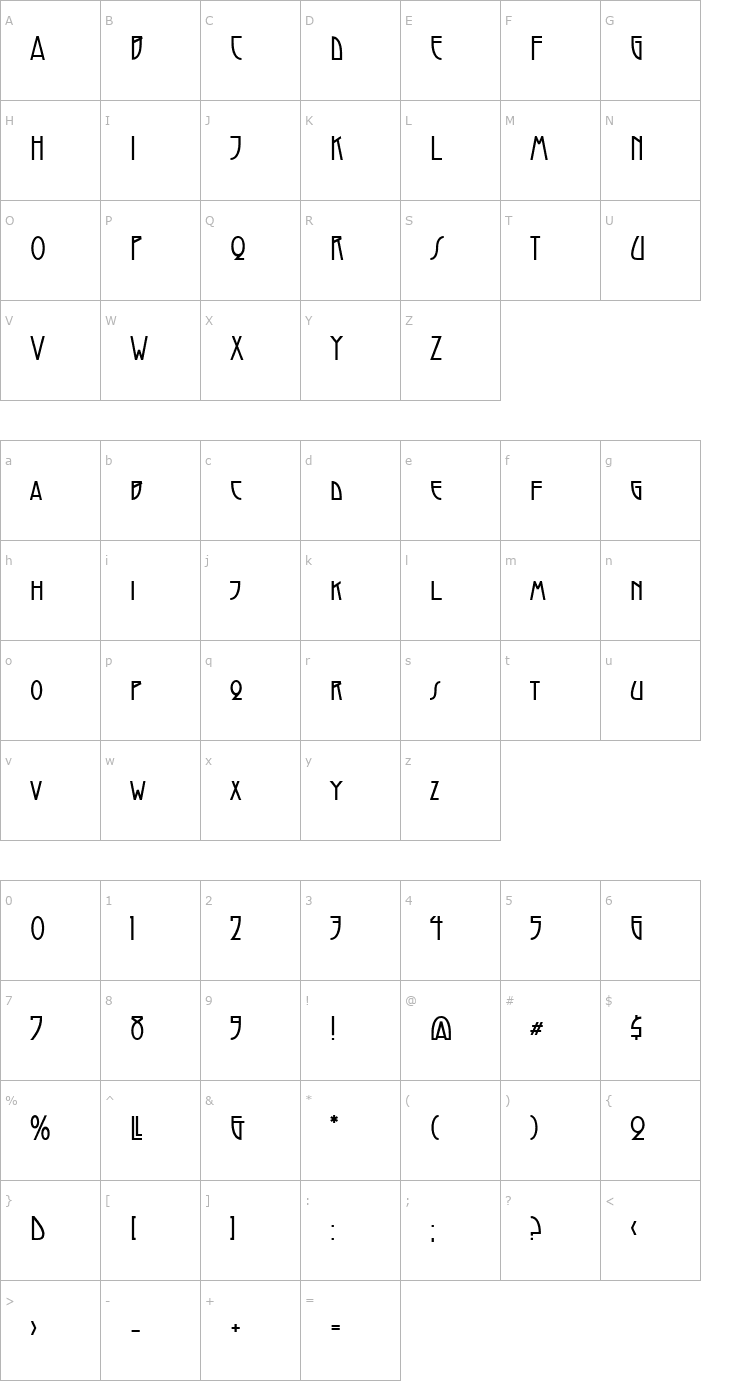 Character Map Santini Bold Font