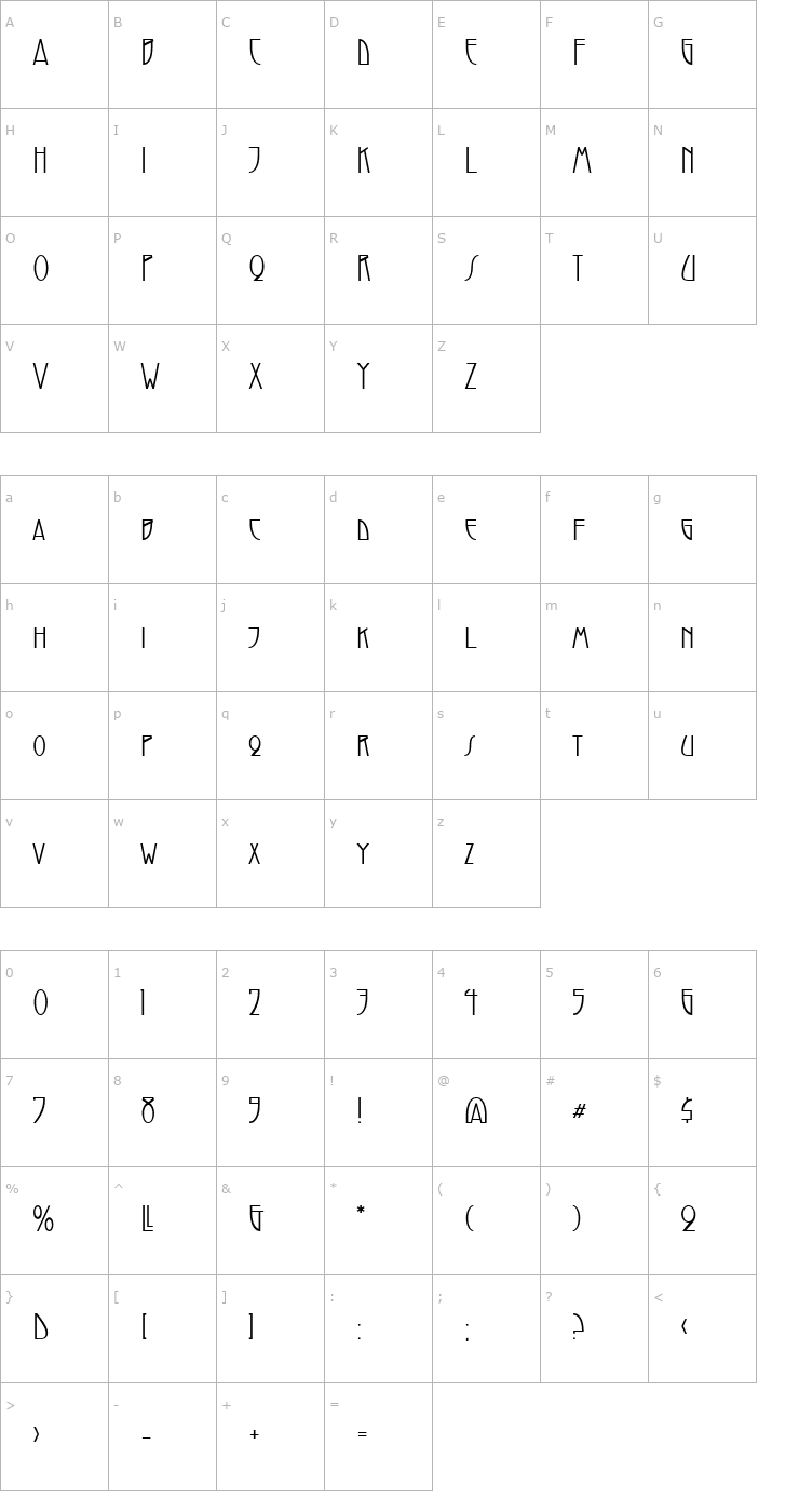 Character Map Santini Font